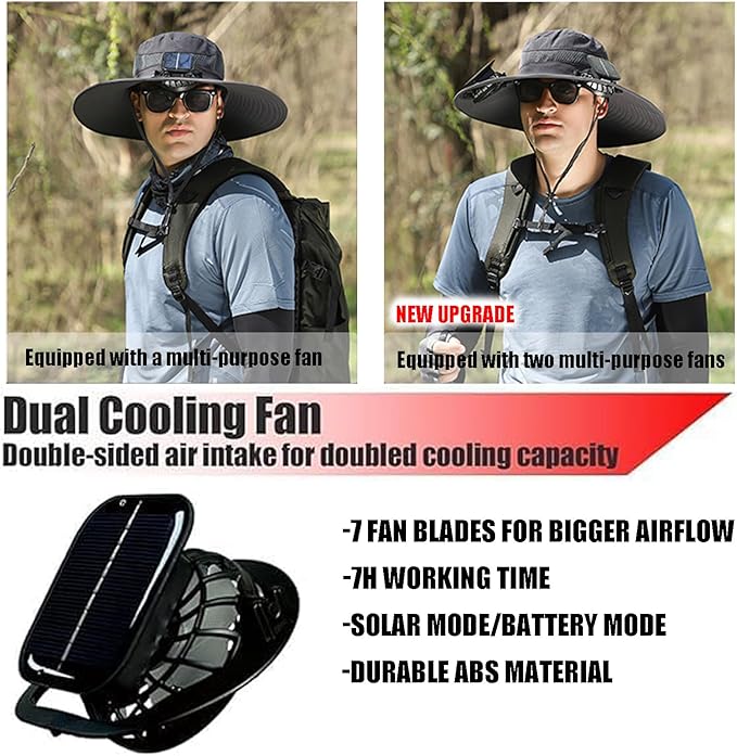 Solar Cooling Hat 2025 – 2 Fans, Adjustable Visor & Sweat-Absorbent, 30-Day Warranty